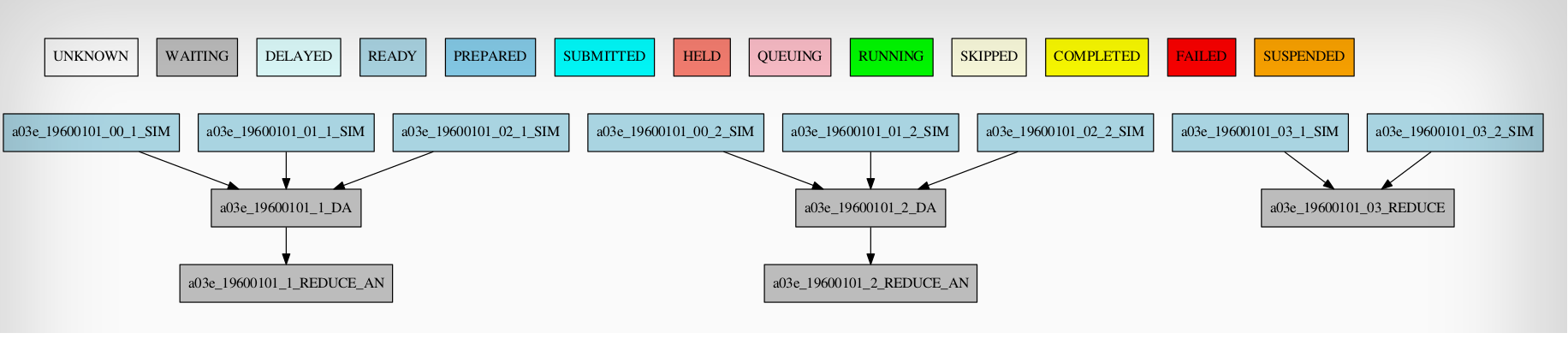select_members